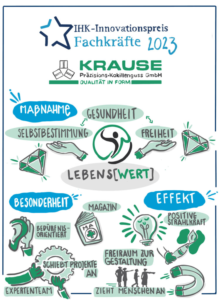 IHK INNOVATIONSPREIS KRAUSE Präzisions-Kokillenguss GmbH